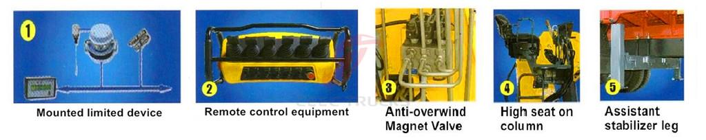 Why customer choose ceec produced truck mounted crane Why customer choose ceec produced truck mounted crane