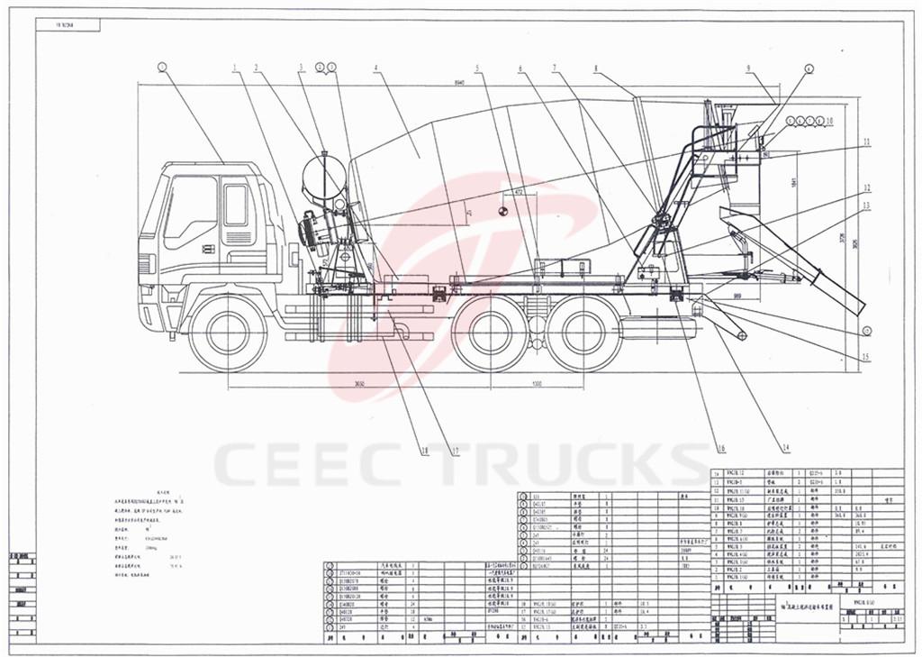 10 CBM beiben concrete mixer truck 10 CBM beiben concrete mixer truck