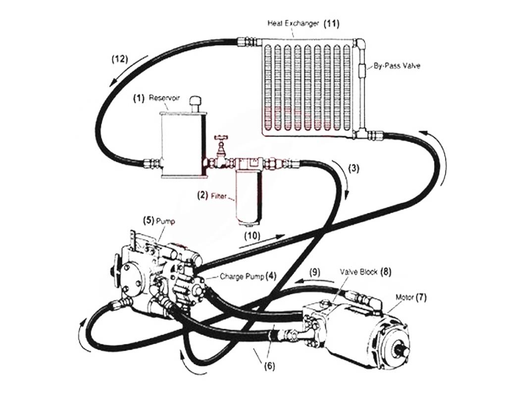 10 CBM beiben concrete mixer truck details 10 CBM beiben concrete mixer truck details