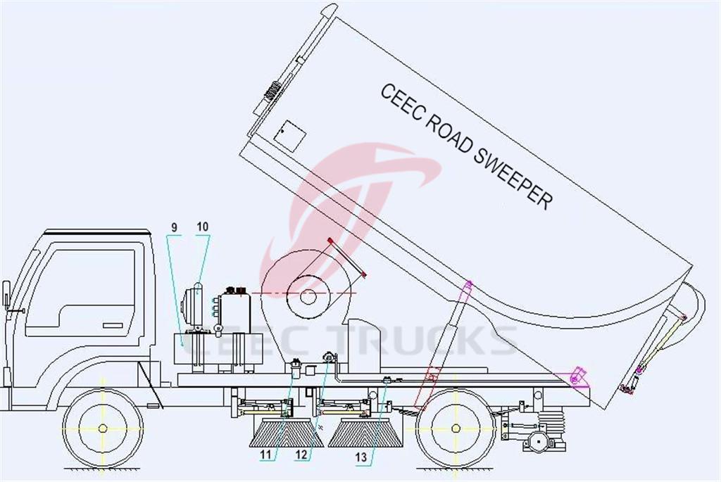 Technical Drawing for CEEC road sweeper truck Technical Drawing for CEEC road sweeper truck