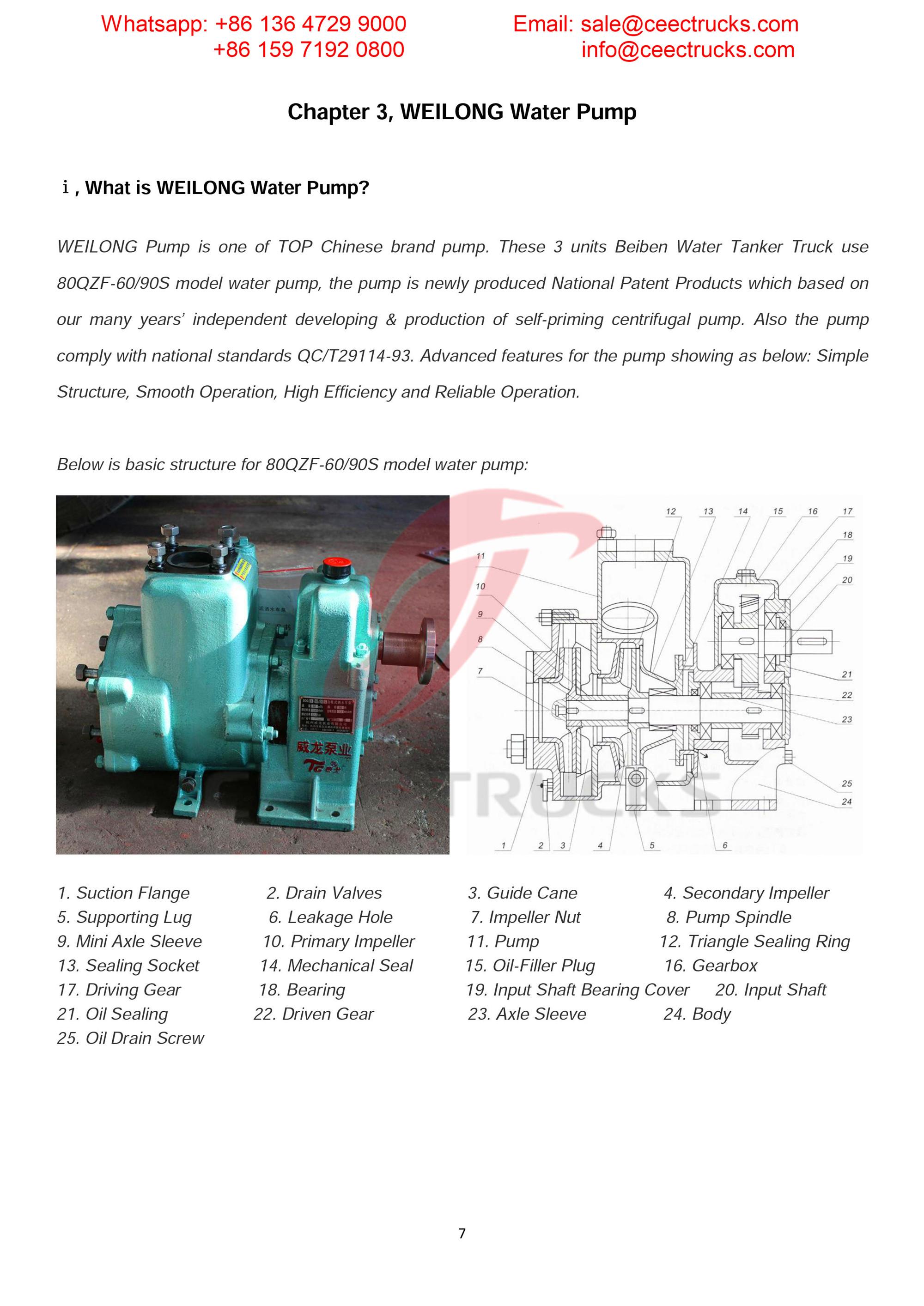 Kenya beiben all-wheel-drive RHD water bowser tanker Kenya beiben all-wheel-drive RHD water bowser tanker