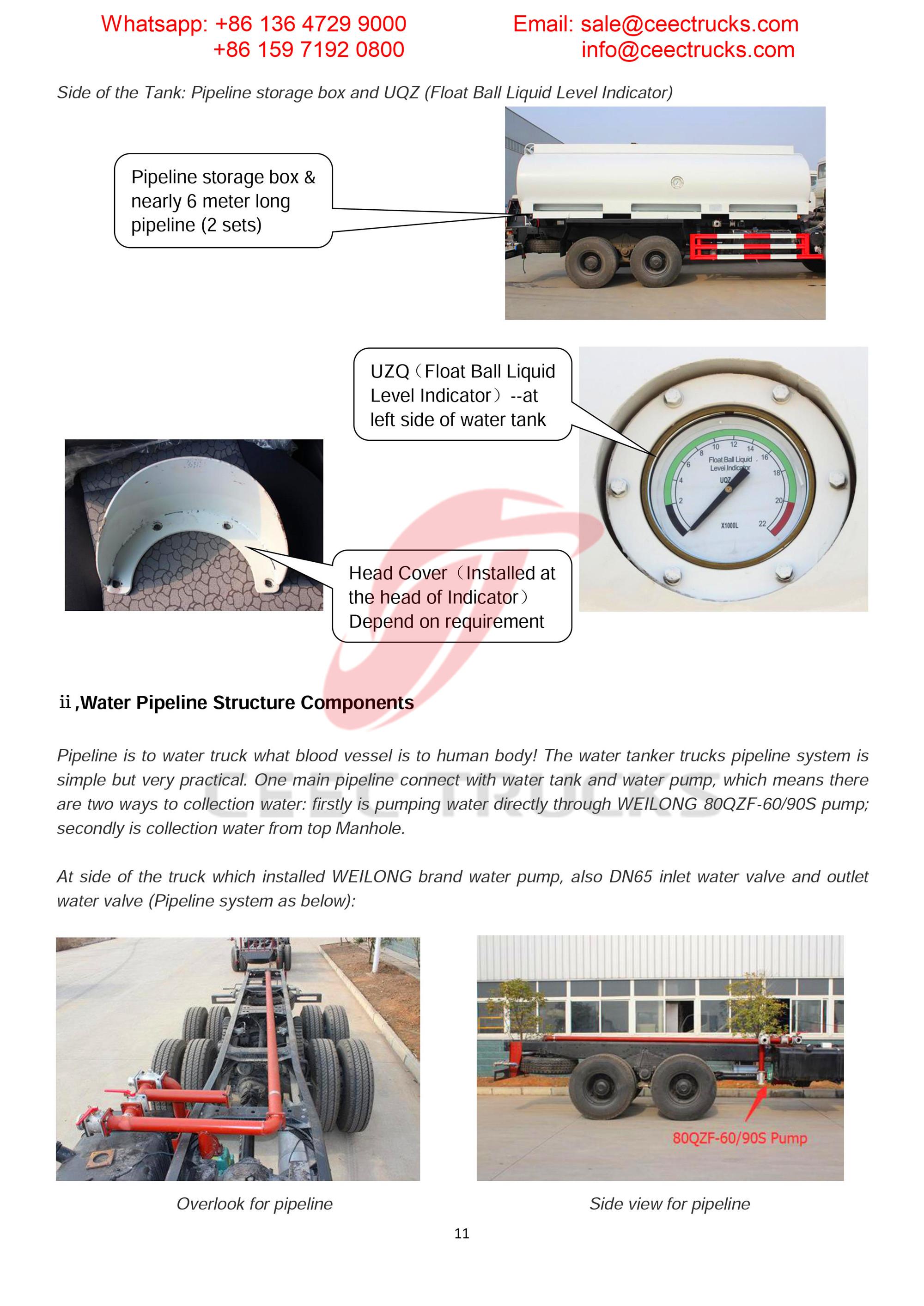 Kenya beiben all-wheel-drive RHD water bowser tanker Kenya beiben all-wheel-drive RHD water bowser tanker