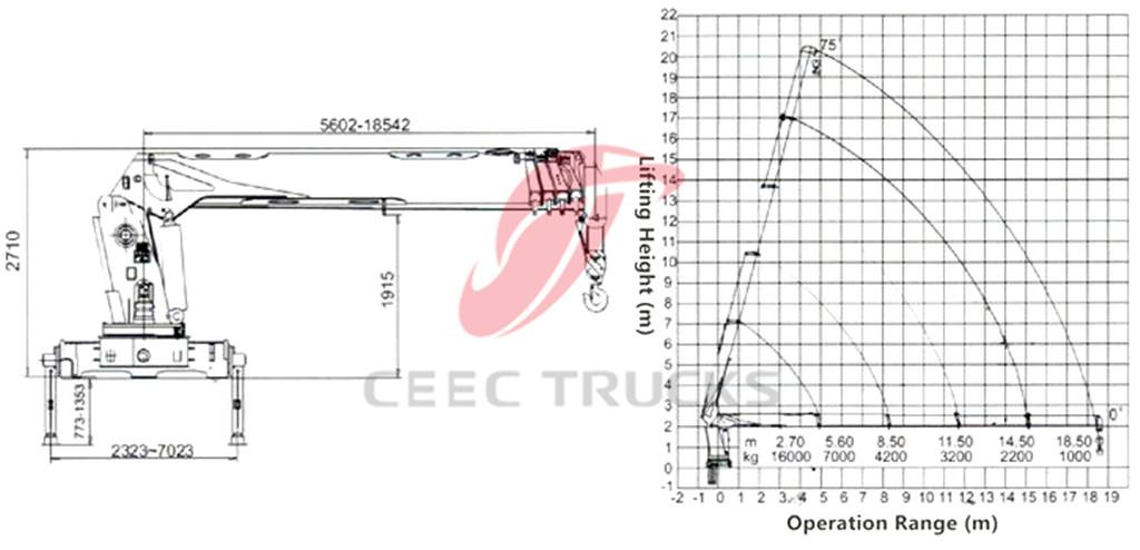 16Tons telescopic boom crane CAD drawing 16Tons telescopic boom crane CAD drawing