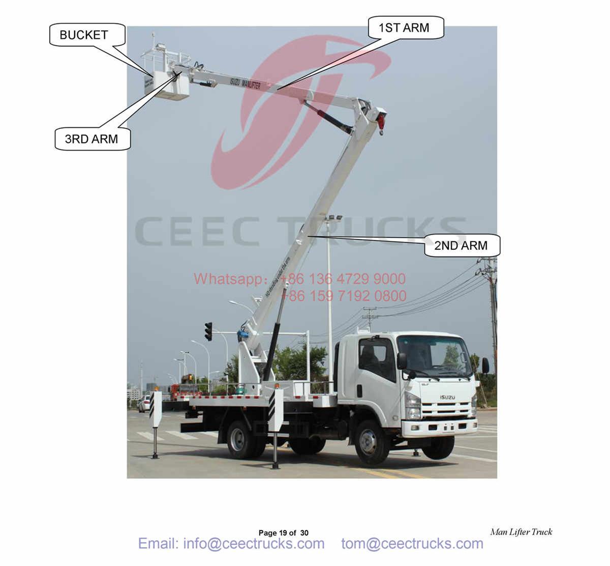 ISUZU ELF 18m aerial platform truck working model ISUZU ELF 18m aerial platform truck working model