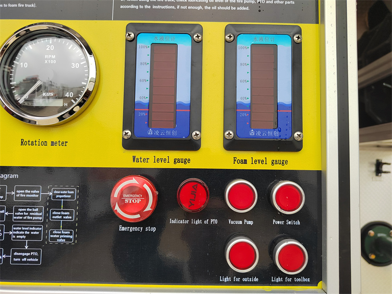 Isuzu fire engine with indicator