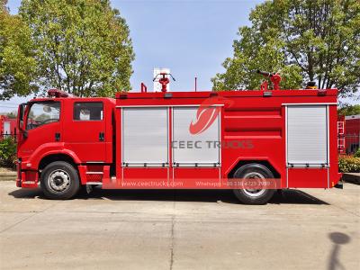 Isuzu  GIGA 4X dry powder fire fighting truck